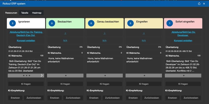 AI with Skills Window