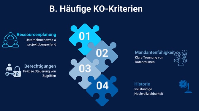 Häufige KO-Kriterien für Wettbewerber in der Softwareauswahl von Projekt- und Ressourcenmanagement Tool