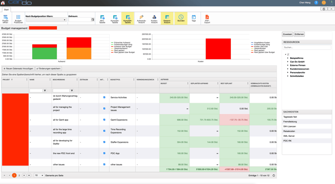 Main Feature 1_Budgetmanagement