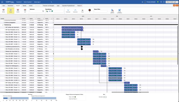 Plan Hybrid mit JIRA-Storys