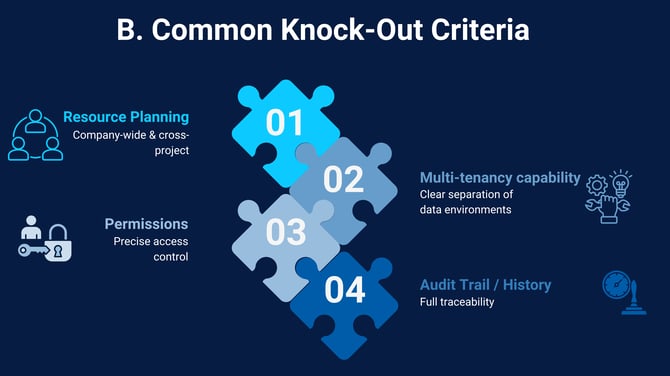 USP und KO Kriterien EN (1)