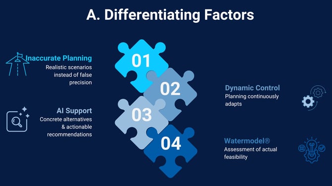 USP und KO Kriterien EN