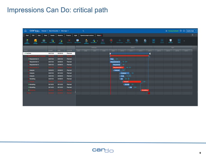 critical_path