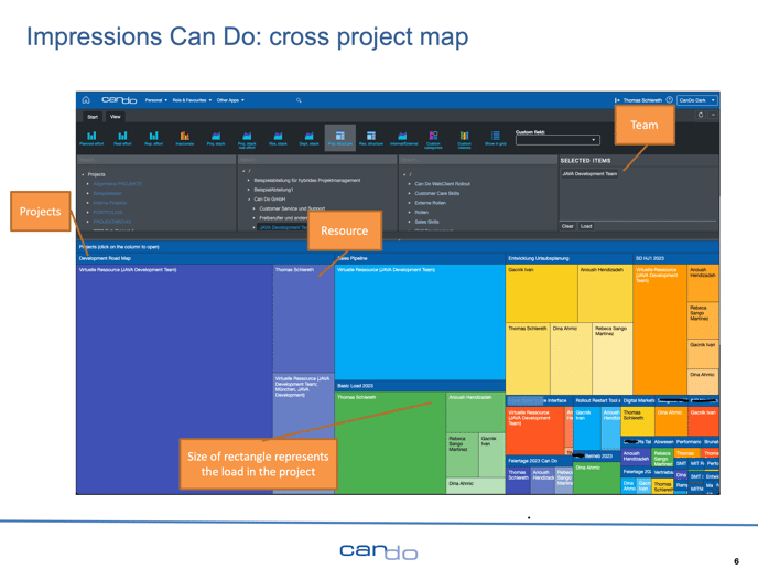 crossproject_heatmap